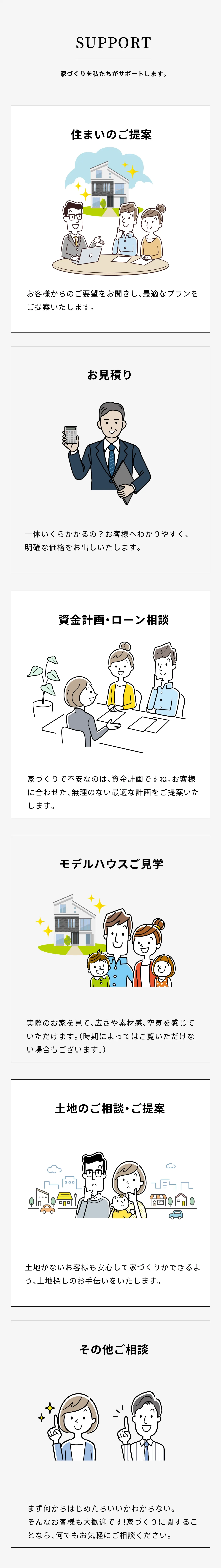 サポート